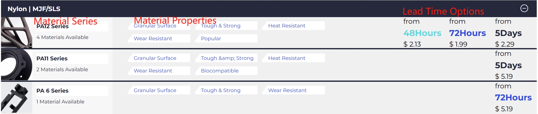 3dspro_squote_3d printing material options_nylon